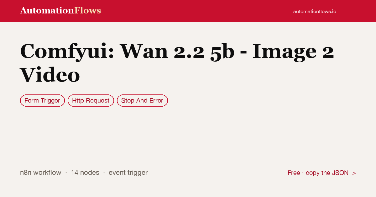 Comfyui: Wan 2.2 5b - Image 2 Video — n8n workflow card showing Form Trigger, HTTP Request, Stop And Error integration
