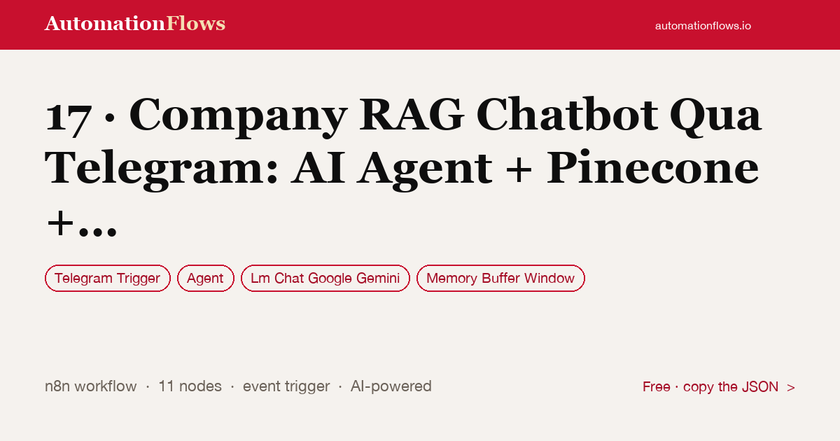 17 · Company RAG Chatbot Qua Telegram: AI Agent + Pinecone + Gemini — n8n workflow card showing Telegram Trigger, Agent, Google Gemini Chat integration