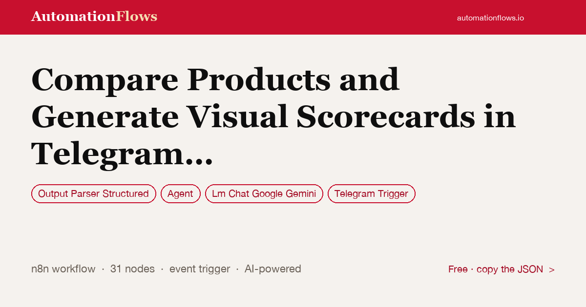 Compare Products and Generate Visual Scorecards in Telegram with Browseract… — n8n workflow card showing Output Parser Structured, Agent, Google Gemini Chat integration