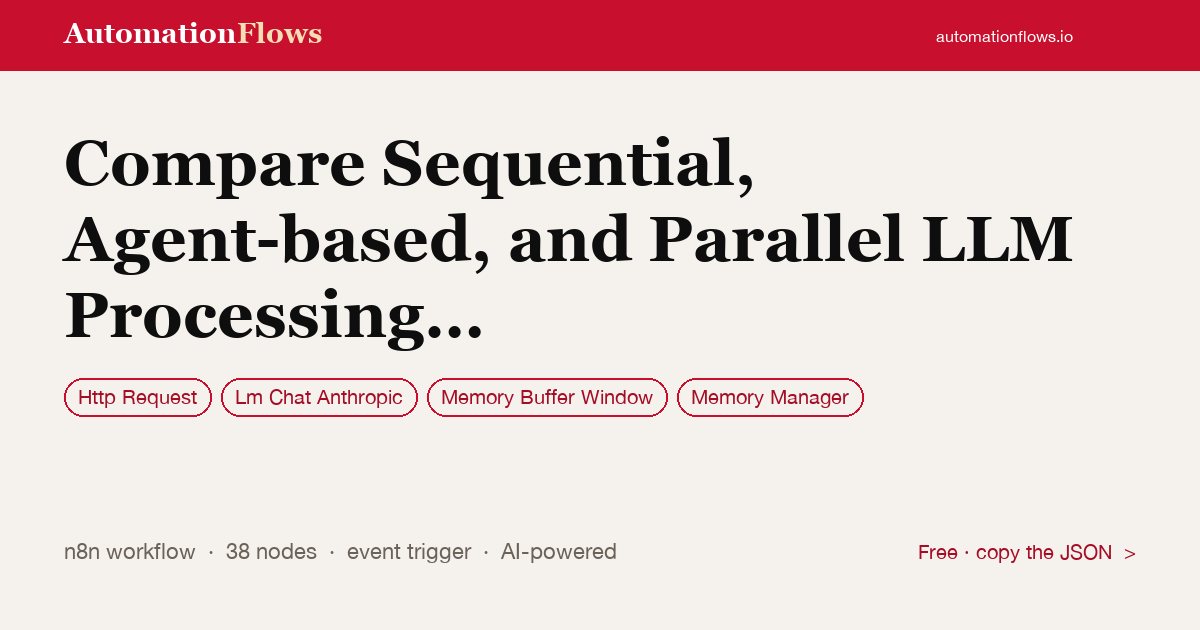 Compare Sequential, Agent-based, and Parallel LLM Processing with Claude 3.7 — n8n workflow card showing HTTP Request, Anthropic Chat, Memory Buffer Window integration