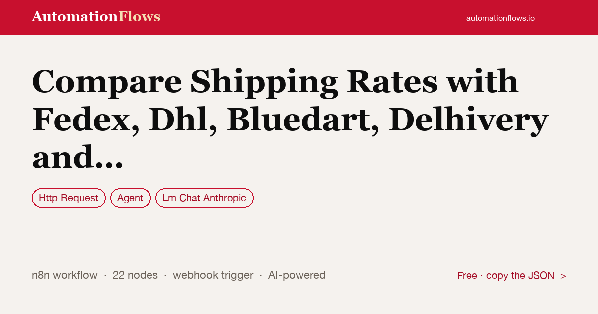 Compare Shipping Rates with Fedex, Dhl, Bluedart, Delhivery and Claude AI — n8n workflow card showing HTTP Request, Agent, Anthropic Chat integration