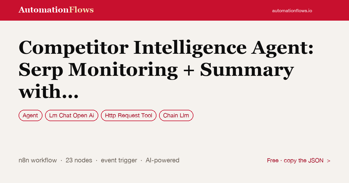 Competitor Intelligence Agent: Serp Monitoring + Summary with Thordata + Openai — n8n workflow card showing Agent, OpenAI Chat, HTTP Request Tool integration