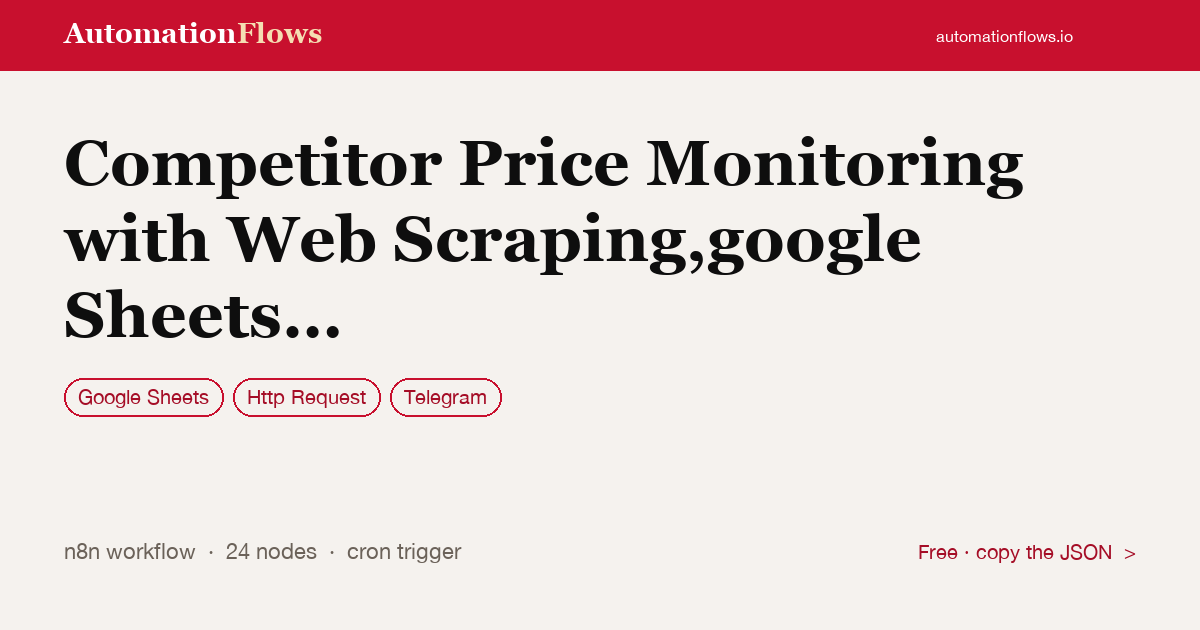 Competitor Price Monitoring with Web Scraping,google Sheets & Telegram — n8n workflow card showing Google Sheets, HTTP Request, Telegram integration