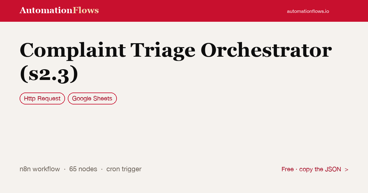 Complaint Triage Orchestrator (s2.3) — n8n workflow card showing HTTP Request, Google Sheets integration