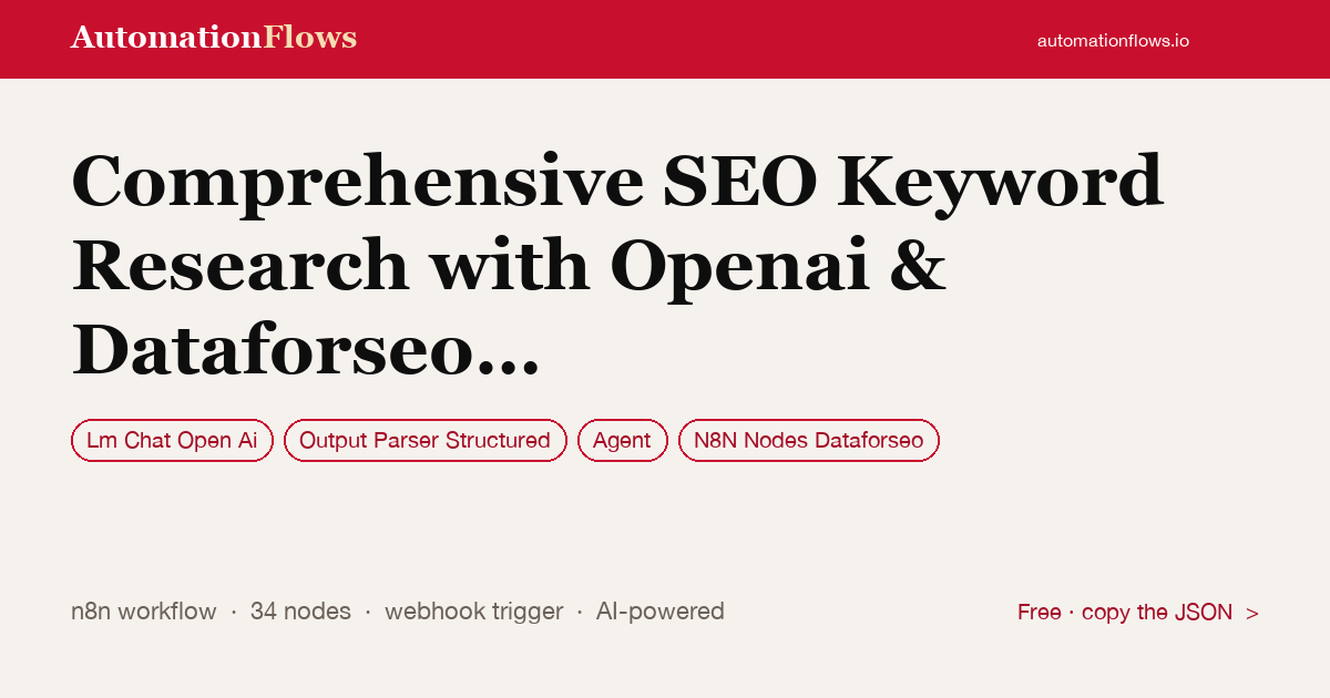 OpenAI Keyword Research to NocoDB — n8n workflow card showing OpenAI Chat, Output Parser Structured, Agent integration