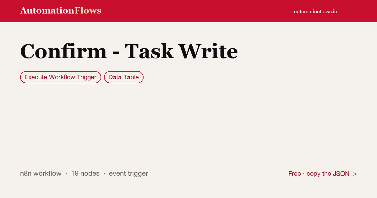 Confirm - Task Write — n8n workflow card showing Execute Workflow Trigger, Data Table integration
