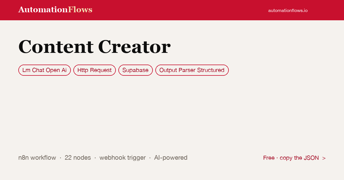 AI Content Creator Chatbot — n8n workflow card showing OpenAI Chat, HTTP Request, Supabase integration