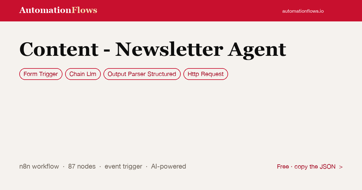AI Newsletter Content Agent — n8n workflow card showing Form Trigger, Chain Llm, Output Parser Structured integration