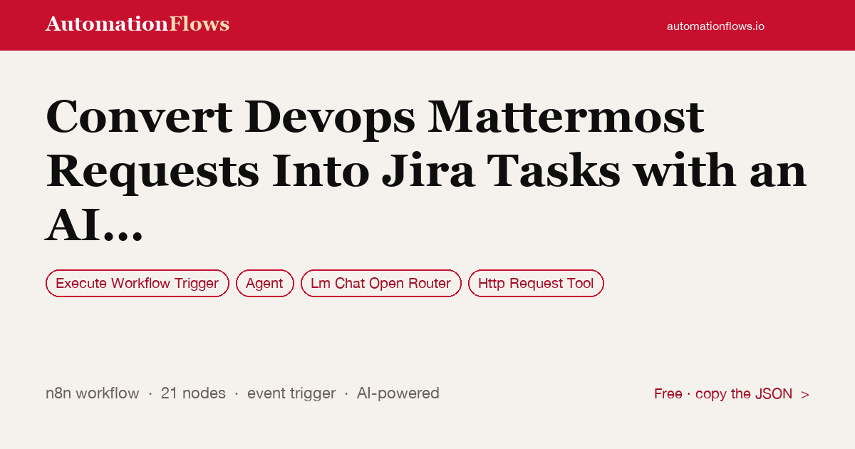 Convert Devops Mattermost Requests Into Jira Tasks with an AI Sub-workflow — n8n workflow card showing Execute Workflow Trigger, Agent, OpenRouter Chat integration