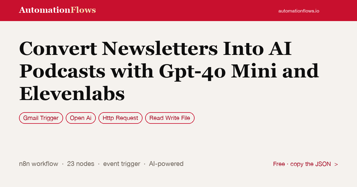 Convert Newsletters Into AI Podcasts with Gpt-4o Mini and Elevenlabs — n8n workflow card showing Gmail Trigger, OpenAI, HTTP Request integration