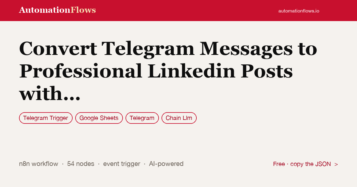 Convert Telegram Messages to Professional Linkedin Posts with Gemini AI &… — n8n workflow card showing Telegram Trigger, Google Sheets, Telegram integration