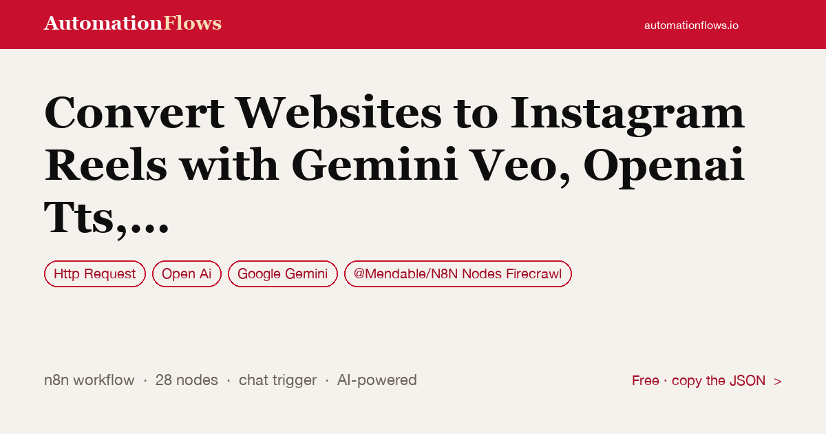 Convert Websites to Instagram Reels with Gemini Veo, Openai Tts, and Jsoncut — n8n workflow card showing HTTP Request, OpenAI, Google Gemini integration