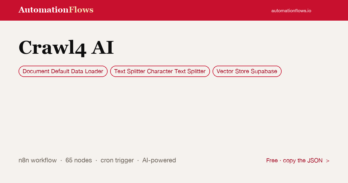 Crawl4 AI — n8n workflow card showing Document Default Data Loader, Text Splitter Character Text Splitter, Supabase Vector Store integration