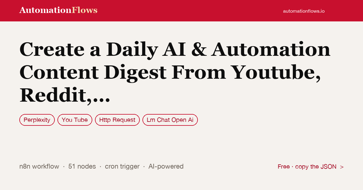 Create Daily AI & Automation Digest from YouTube, Reddit, X & Perplexity — n8n workflow card showing Perplexity, YouTube, HTTP Request integration
