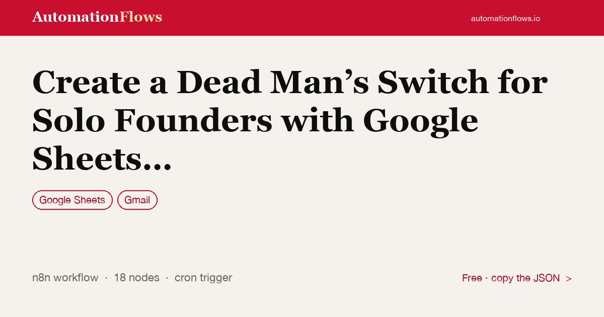 Create a Dead Man’s Switch for Solo Founders with Google Sheets and Gmail — n8n workflow card showing Google Sheets, Gmail integration
