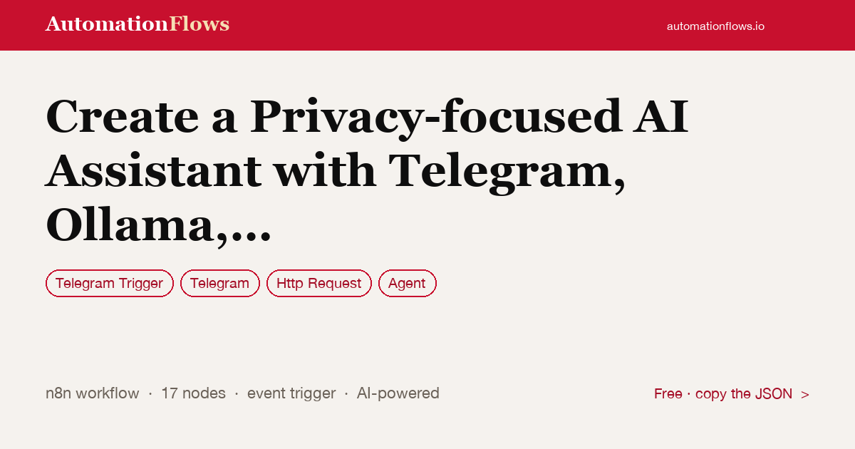 Create a Privacy-focused AI Assistant with Telegram, Ollama, and Whisper — n8n workflow card showing Telegram Trigger, Telegram, HTTP Request integration