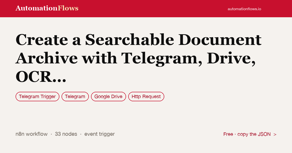 Create a Searchable Document Archive with Telegram, Drive, OCR and Airtable — n8n workflow card showing Telegram Trigger, Telegram, Google Drive integration