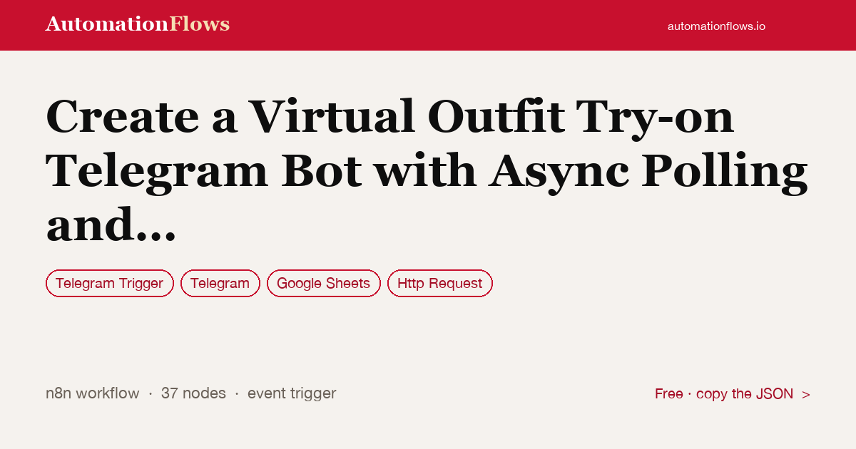 Create a Virtual Outfit Try-on Telegram Bot with Async Polling and Google Sheets — n8n workflow card showing Telegram Trigger, Telegram, Google Sheets integration
