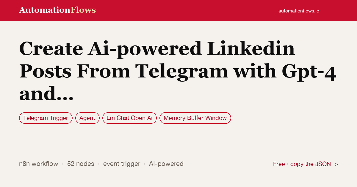 Create Ai-powered Linkedin Posts From Telegram with Gpt-4 and Images — n8n workflow card showing Telegram Trigger, Agent, OpenAI Chat integration