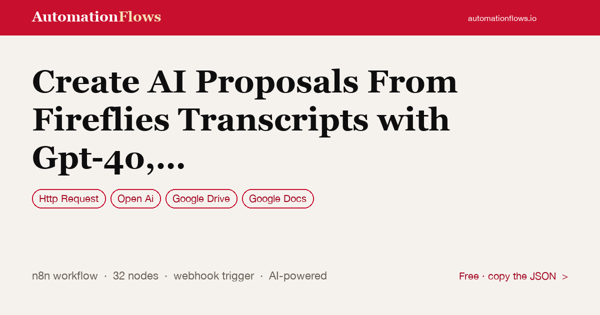 Create AI Proposals From Fireflies Transcripts with Gpt-4o, Google Docs,… — n8n workflow card showing HTTP Request, OpenAI, Google Drive integration