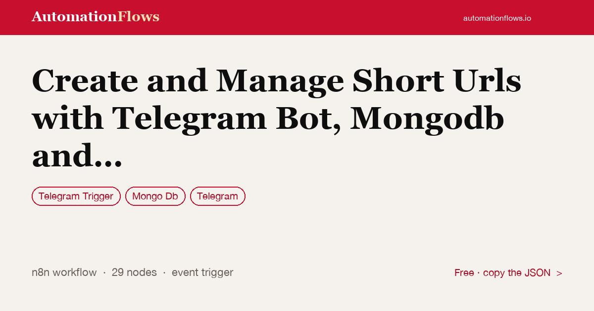 Create and Manage Short Urls with Telegram Bot, Mongodb and Nginx Redirects — n8n workflow card showing Telegram Trigger, MongoDB, Telegram integration