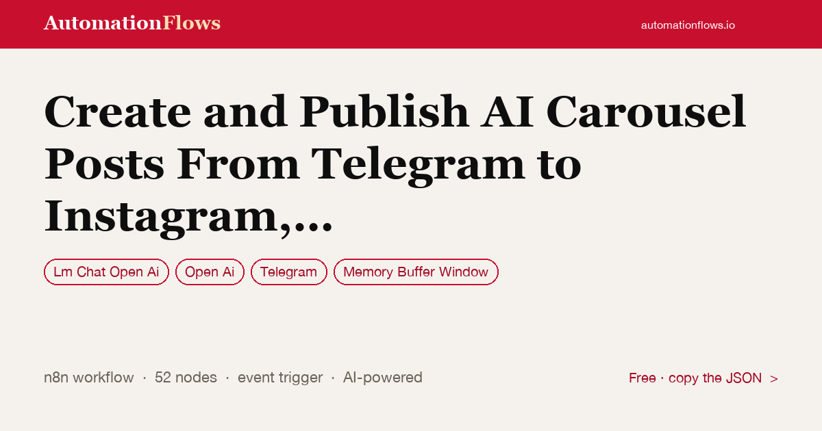 Telegram to Instagram, Facebook & TikTok AI Carousel Posts — n8n workflow card showing OpenAI Chat, OpenAI, Telegram integration