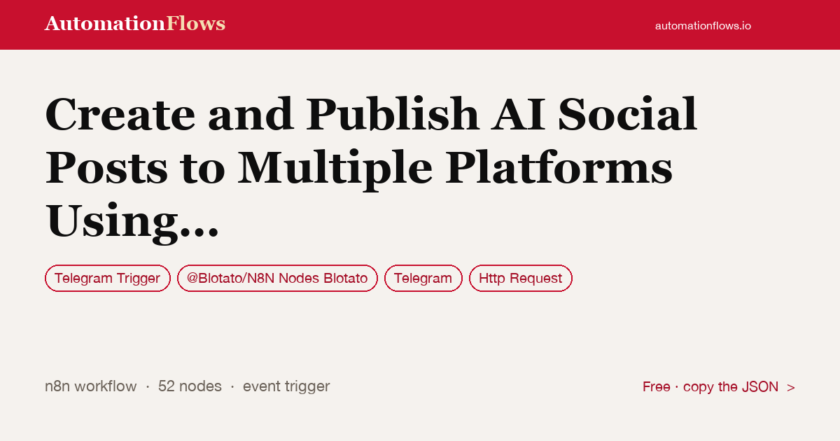 Create and Publish AI Social Posts to Multiple Platforms — n8n workflow card showing Telegram Trigger, @Blotato/N8N Nodes Blotato, Telegram integration
