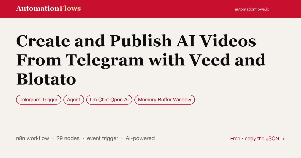 Create and Publish AI Videos From Telegram with Veed and Blotato — n8n workflow card showing Telegram Trigger, Agent, OpenAI Chat integration