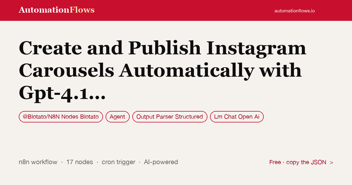 Create and Publish Instagram Carousels Automatically with Gpt-4.1 and Blotato — n8n workflow card showing @Blotato/N8N Nodes Blotato, Agent, Output Parser Structured integration