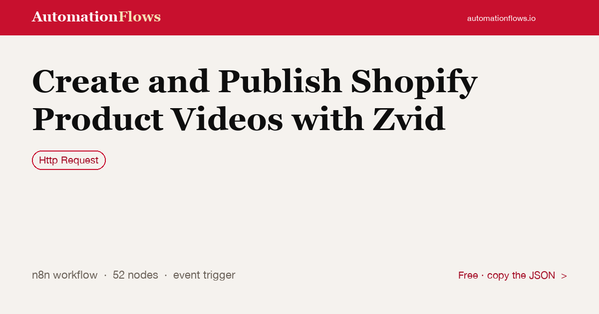 Create and Publish Shopify Product Videos with Zvid — n8n workflow card showing HTTP Request integration