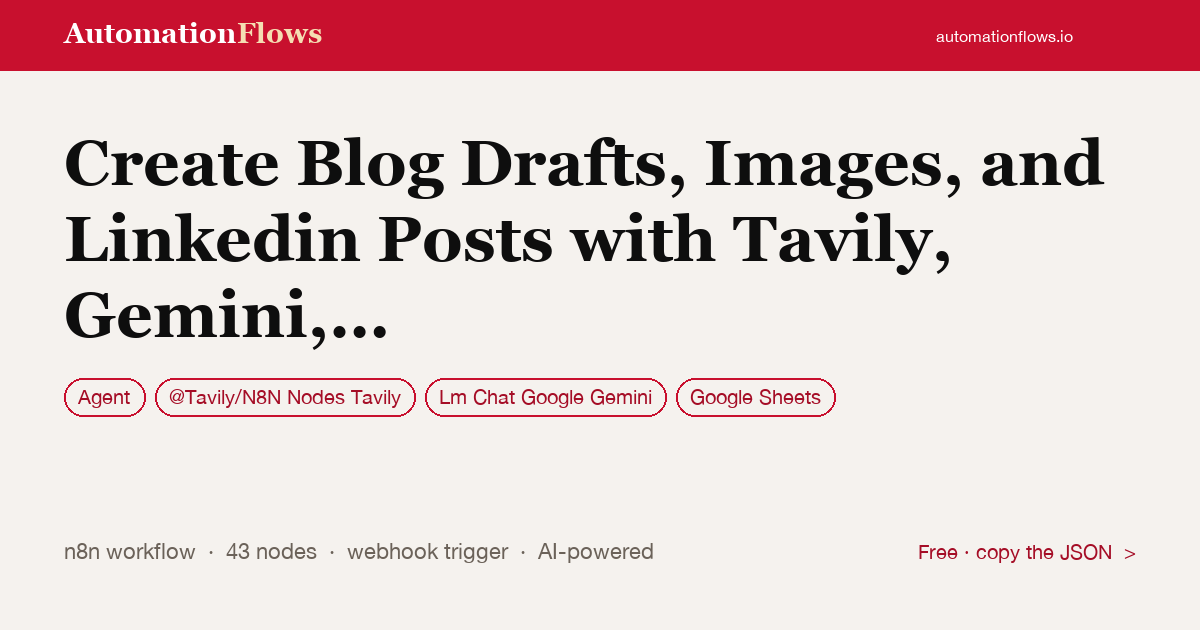 Create Blog Drafts, Images, and Linkedin Posts with Tavily, Gemini, and Openai — n8n workflow card showing Agent, @Tavily/N8N Nodes Tavily, Google Gemini Chat integration