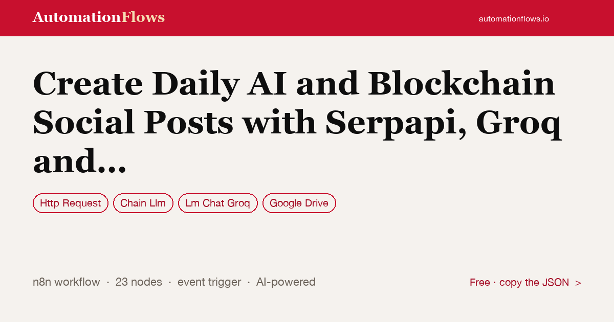 Create Daily AI and Blockchain Social Posts with Serpapi, Groq and Pollinations — n8n workflow card showing HTTP Request, Chain Llm, Groq Chat integration
