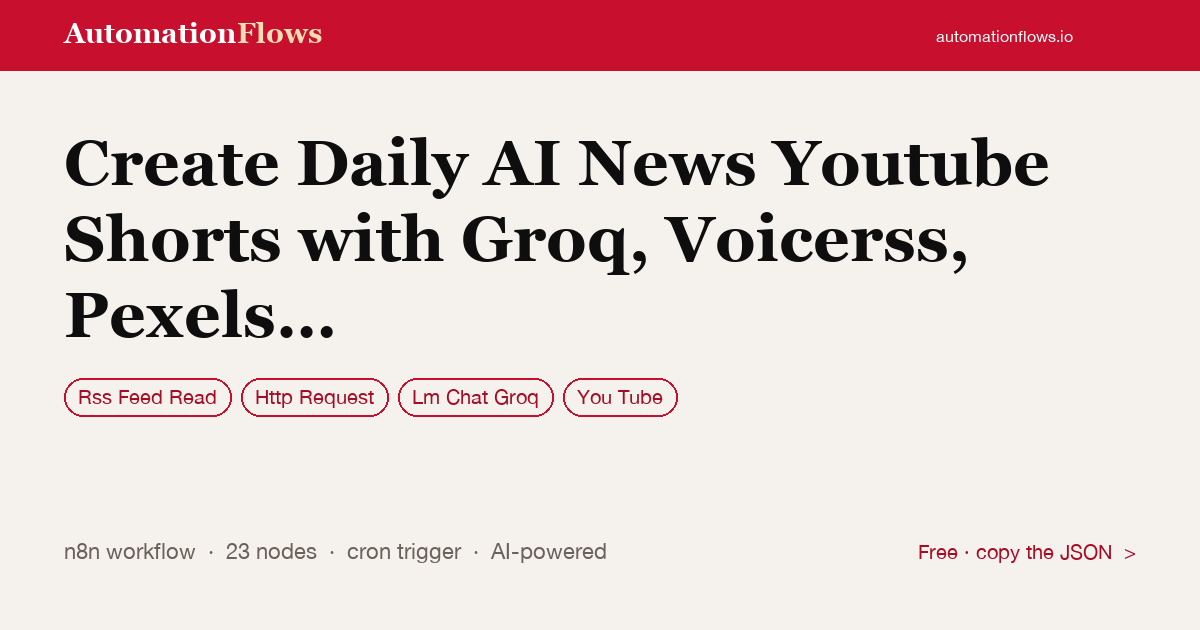Create Daily AI News Youtube Shorts with Groq, Voicerss, Pexels and Shotstack — n8n workflow card showing RSS Feed Read, HTTP Request, Groq Chat integration