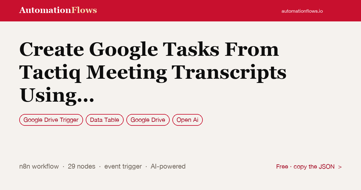 Create Google Tasks From Tactiq Meeting Transcripts Using Openai and Telegram — n8n workflow card showing Google Drive Trigger, Data Table, Google Drive integration