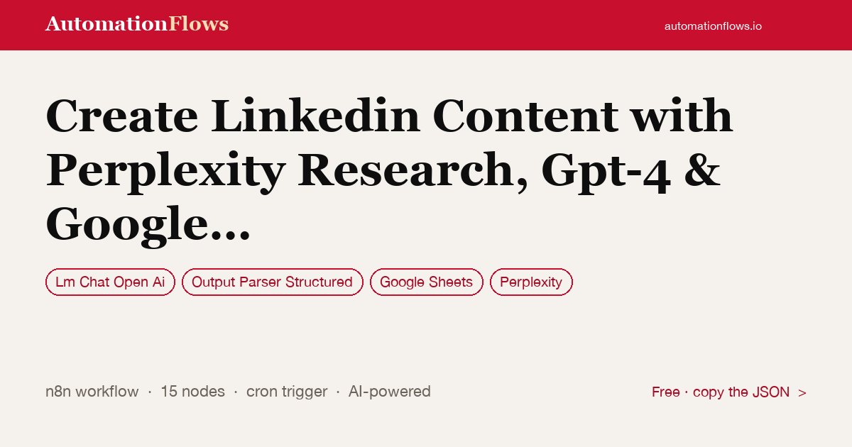 Create Linkedin Content with Perplexity Research, Gpt-4 & Google Sheets — n8n workflow card showing OpenAI Chat, Output Parser Structured, Google Sheets integration
