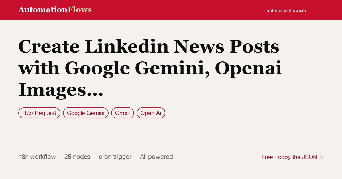 Create Linkedin News Posts with Google Gemini, Openai Images and Slack — n8n workflow card showing HTTP Request, Google Gemini, Gmail integration