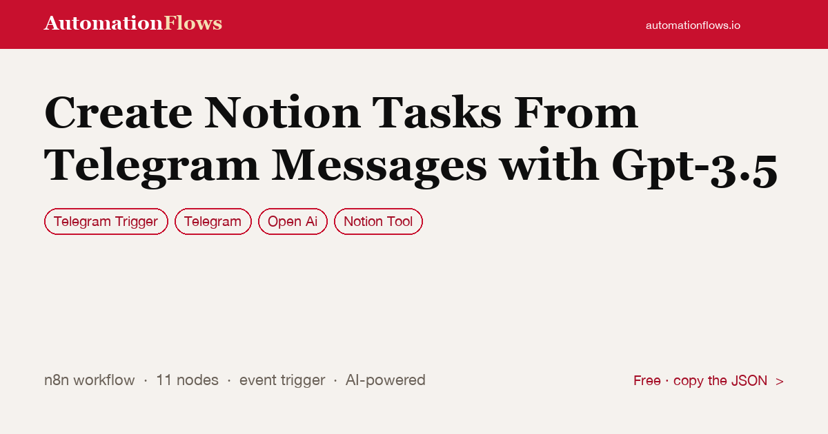 Create Notion Tasks From Telegram Messages with Gpt-3.5 — n8n workflow card showing Telegram Trigger, Telegram, OpenAI integration