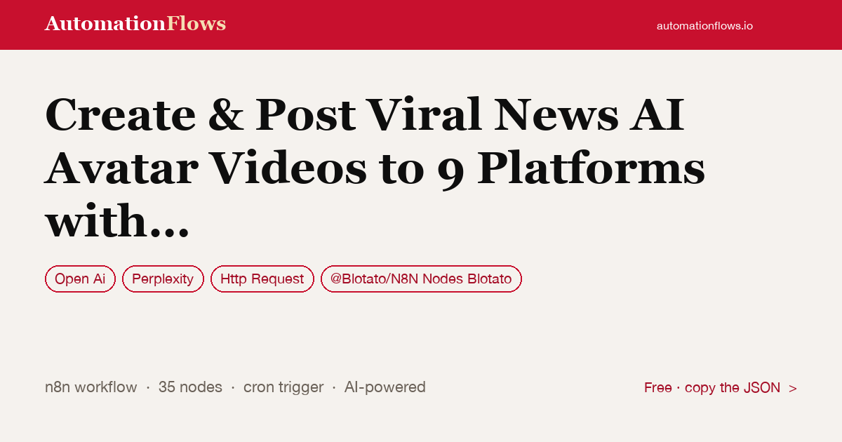 Create & Post Viral News AI Avatar Videos to 9 Platforms with Perplexity &… — n8n workflow card showing OpenAI, Perplexity, HTTP Request integration