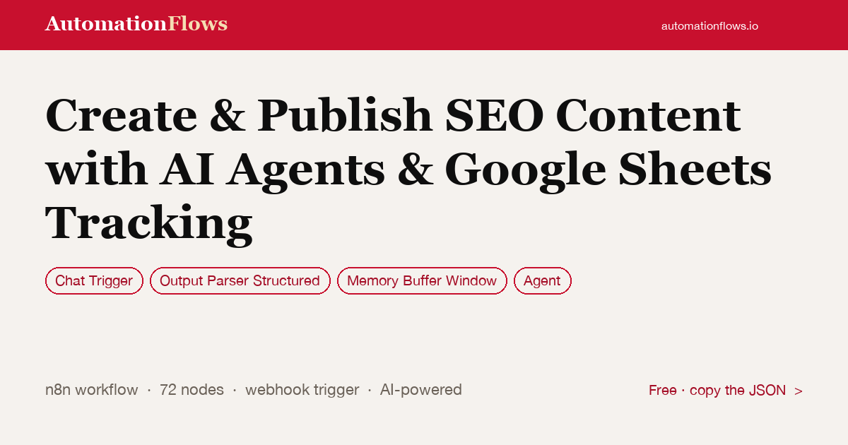 Create & Publish SEO Content with AI Agents & Google Sheets Tracking — n8n workflow card showing Chat Trigger, Output Parser Structured, Memory Buffer Window integration