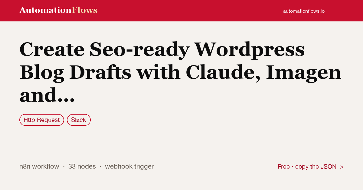 Create Seo-ready Wordpress Blog Drafts with Claude, Imagen and Slack — n8n workflow card showing HTTP Request, Slack integration