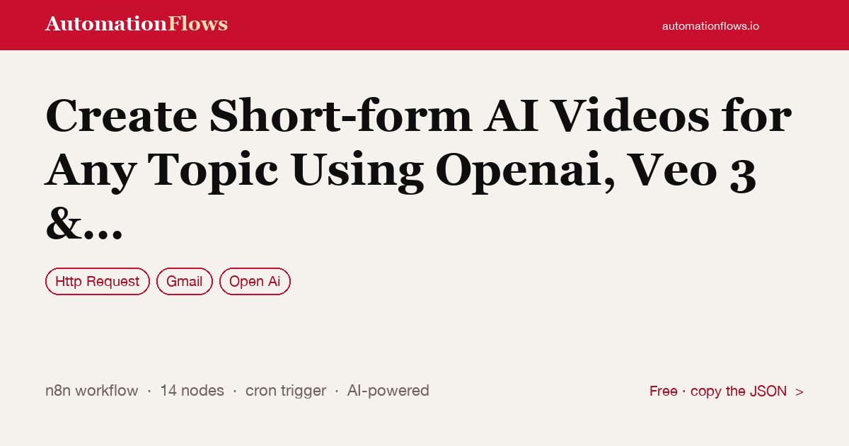 Create Short-form AI Videos for Any Topic Using Openai, Veo 3 & Gmail — n8n workflow card showing HTTP Request, Gmail, OpenAI integration