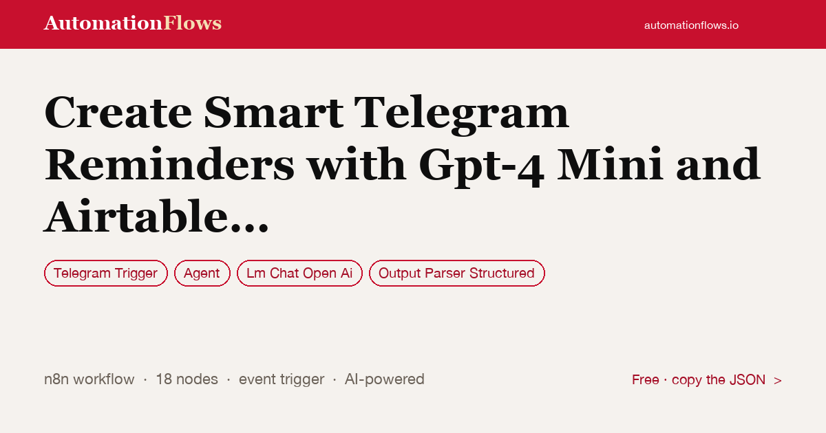 Create Smart Telegram Reminders with Gpt-4 Mini and Airtable Cancel Codes — n8n workflow card showing Telegram Trigger, Agent, OpenAI Chat integration