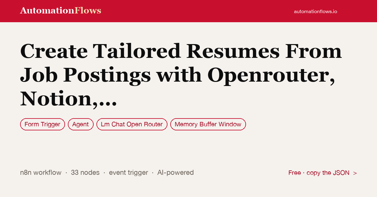 Create Tailored Resumes From Job Postings with Openrouter, Notion, and… — n8n workflow card showing Form Trigger, Agent, OpenRouter Chat integration