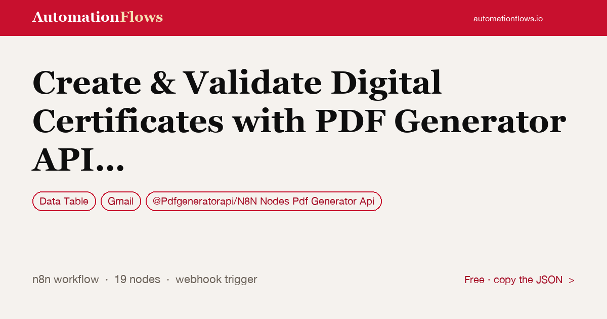 Create & Validate Digital Certificates with PDF Generator API and Gmail — n8n workflow card showing Data Table, Gmail, @Pdfgeneratorapi/N8N Nodes Pdf Generator Api integration