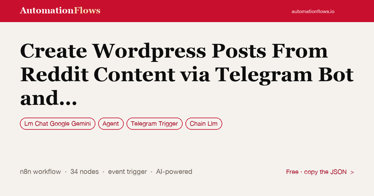 Create Wordpress Posts From Reddit Content via Telegram Bot and Perplexity — n8n workflow card showing Google Gemini Chat, Agent, Telegram Trigger integration