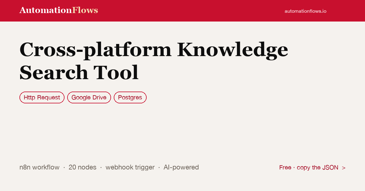Cross-Platform Knowledge Search Tool — n8n workflow card showing HTTP Request, Google Drive, Postgres integration