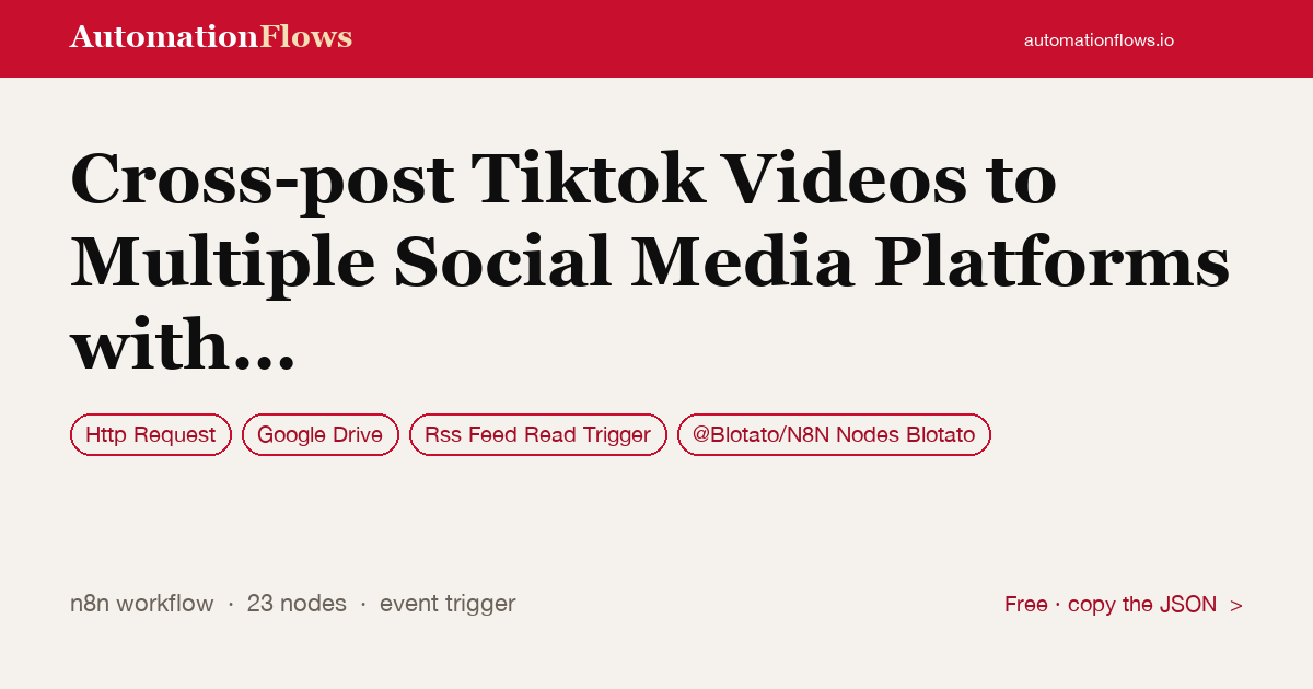 Cross-post Tiktok Videos to Multiple Social Media Platforms with RSS & Blotato — n8n workflow card showing HTTP Request, Google Drive, Rss Feed Read Trigger integration