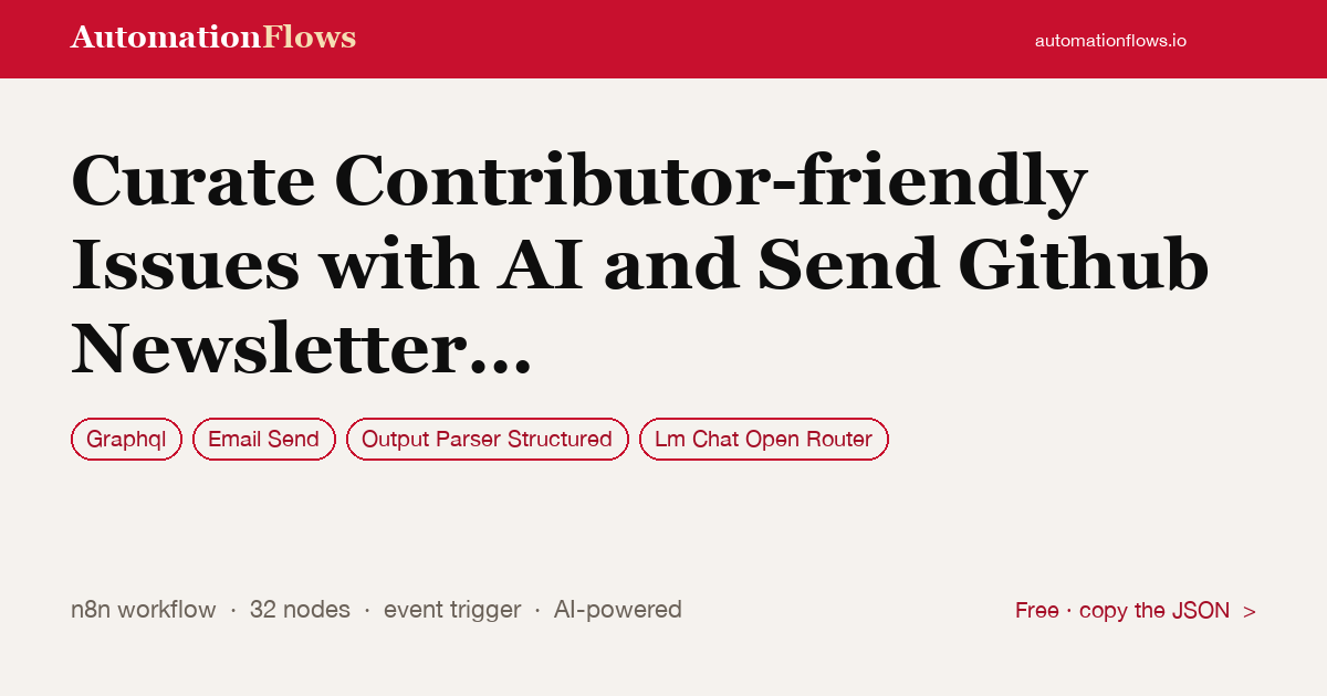 Curate Contributor-friendly Issues with AI and Send Github Newsletter via Email — n8n workflow card showing GraphQL, Email Send, Output Parser Structured integration