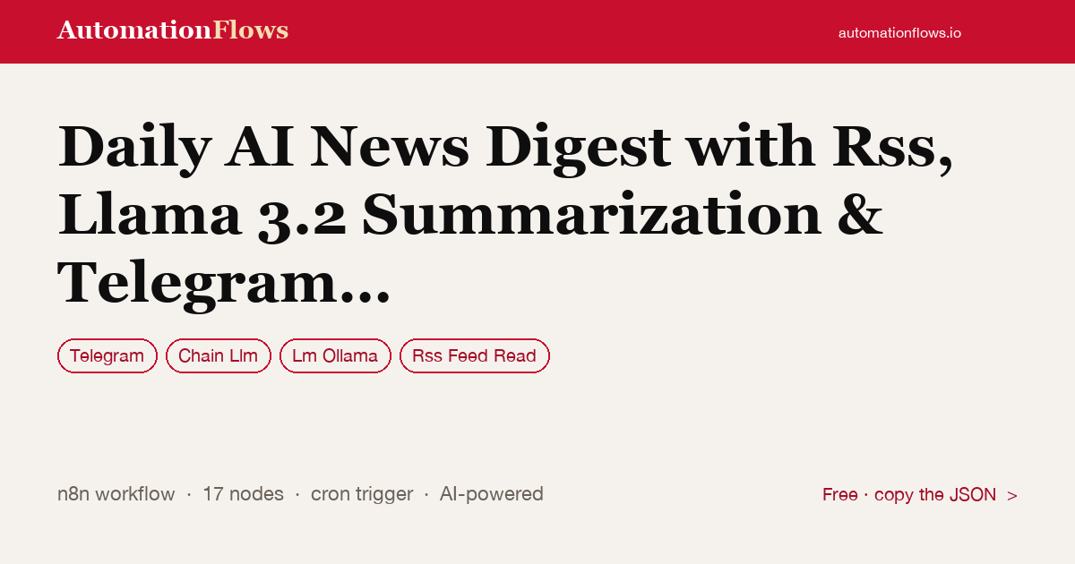 Daily AI News Digest with RSS & Telegram — n8n workflow card showing Telegram, Chain Llm, Lm Ollama integration