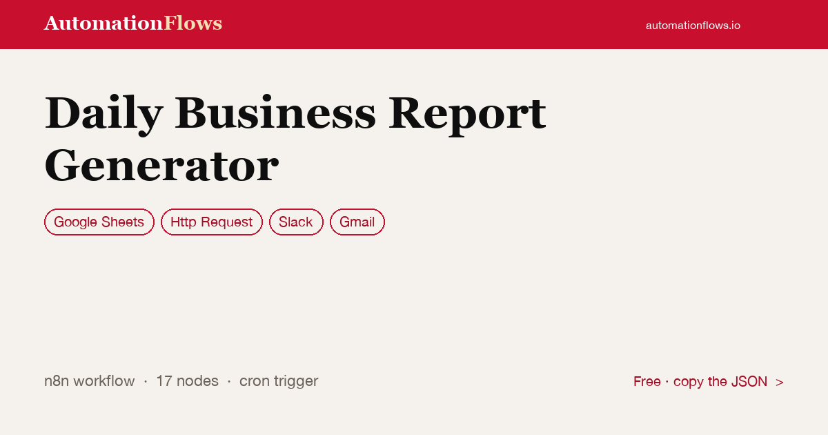 Daily Business Report via Google Sheets & Slack — n8n workflow card showing Google Sheets, HTTP Request, Slack integration